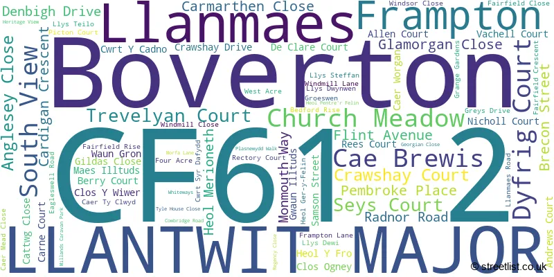 A word cloud for the CF61 2 postcode